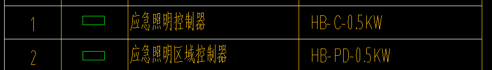 價錢