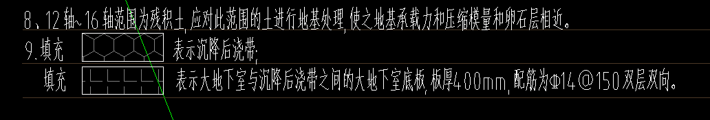后澆帶