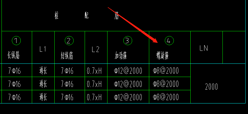 钻孔灌注桩的钢筋笼螺旋箍间距一般为多少呢?