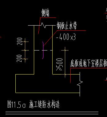 地下室顶板处水平施工缝是否施工