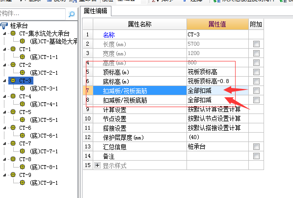 不扣減