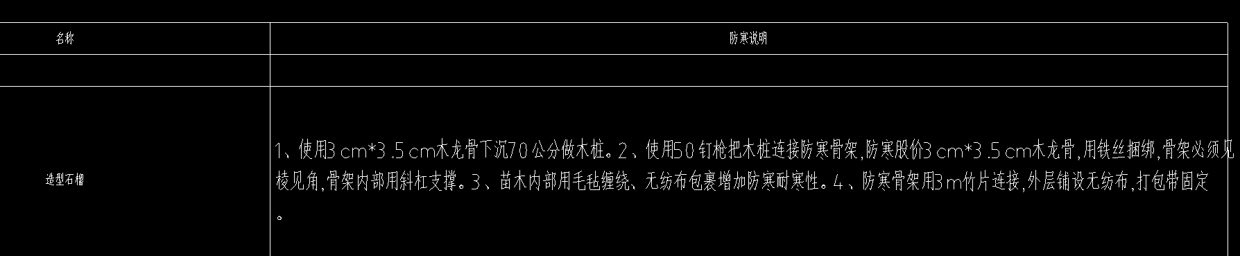 園林綠化