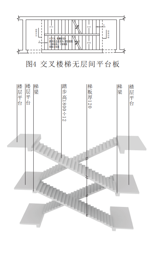 樓梯