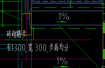臺階