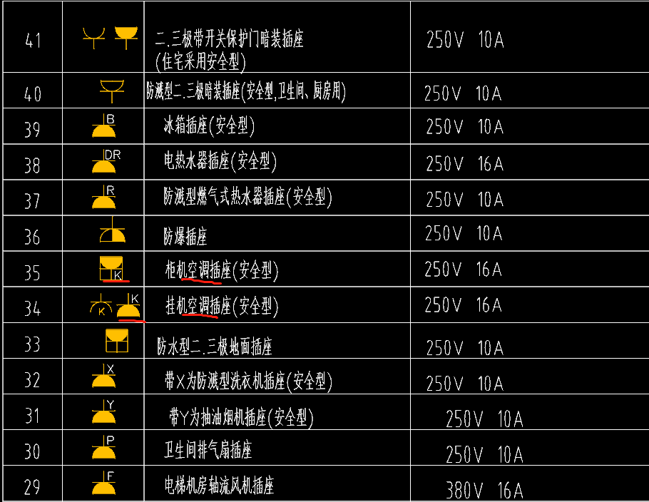 廣聯達服務新干線