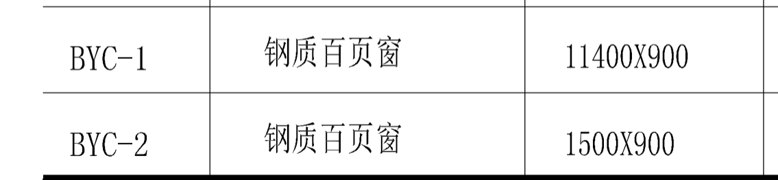 百葉窗