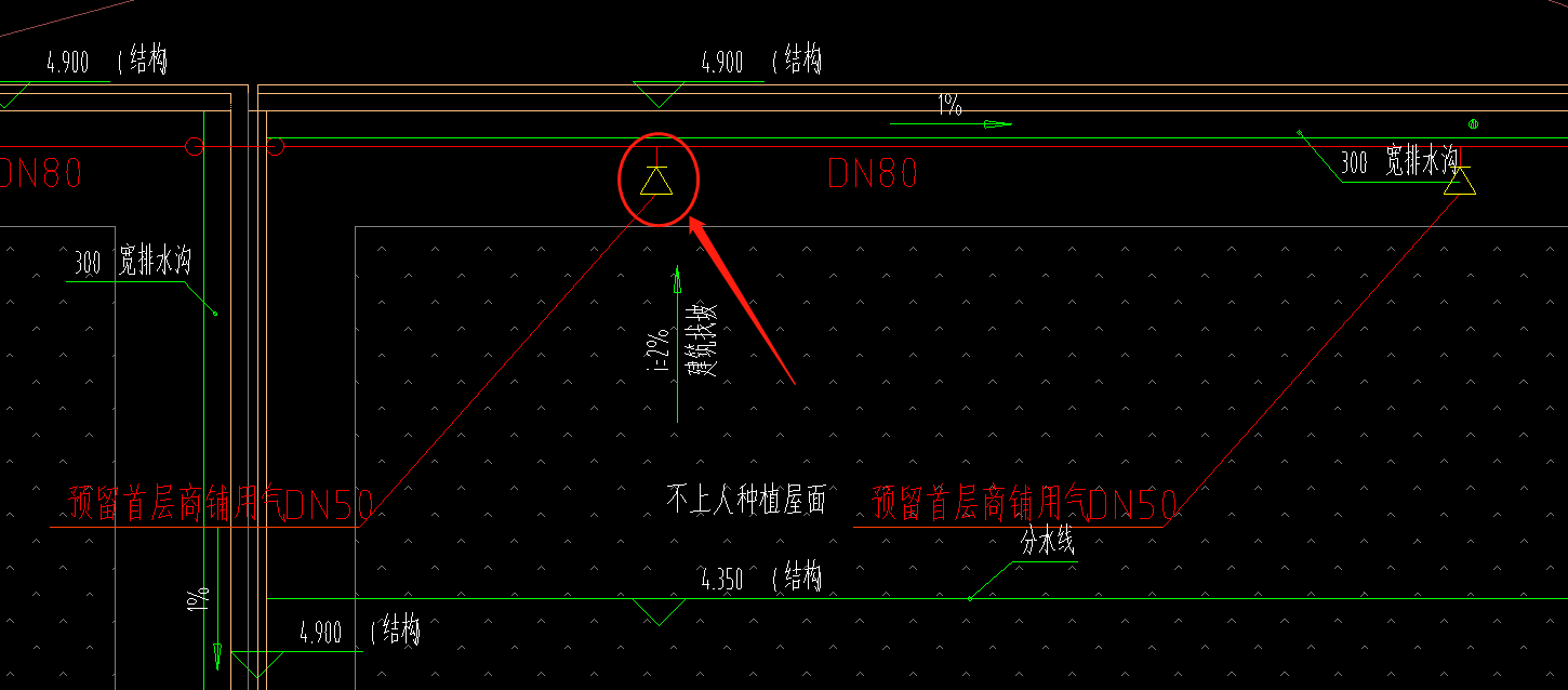 預留