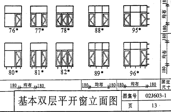 窗型