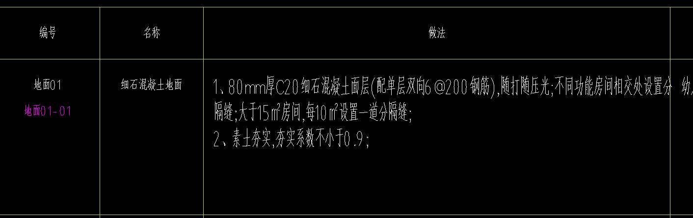 其他鋼筋