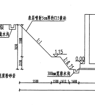 放坡系數(shù)