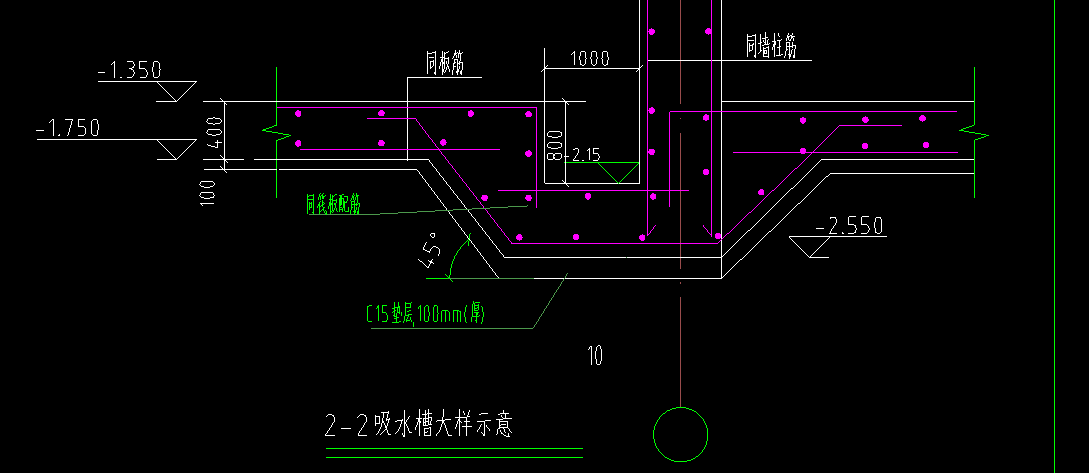 集水坑