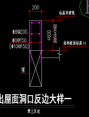 这种反梁要怎么画