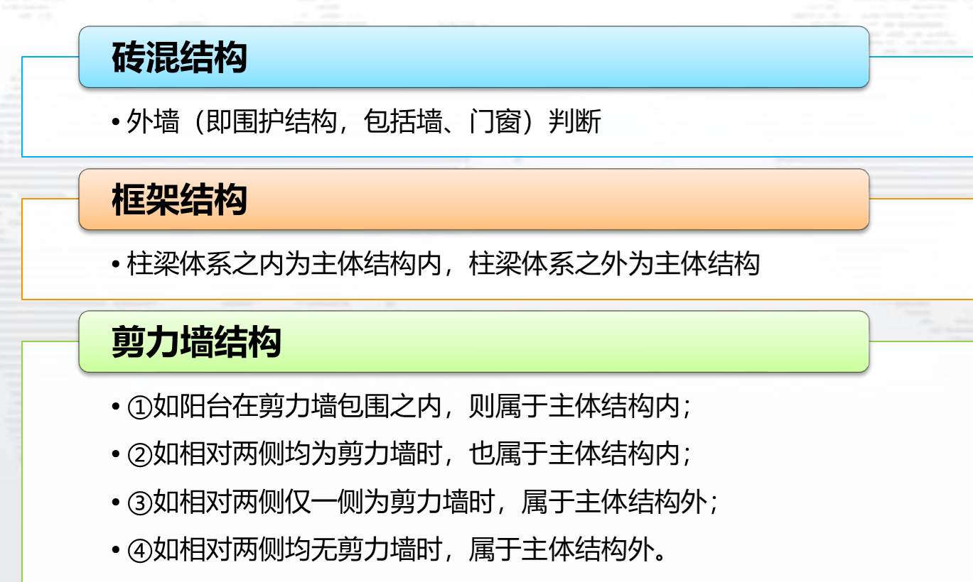 廣聯達服務新干線