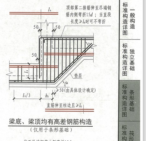 基础梁底梁顶均有高差,广联达2018软件如何绘制钢筋,如下图