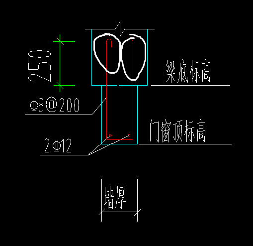 延伸