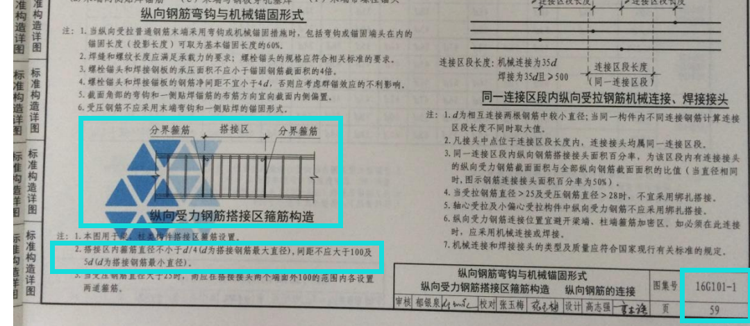 綁扎搭接