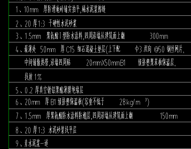定額