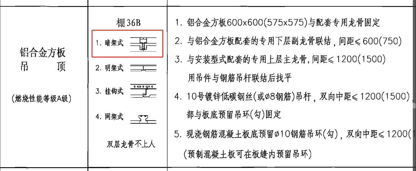 吊頂