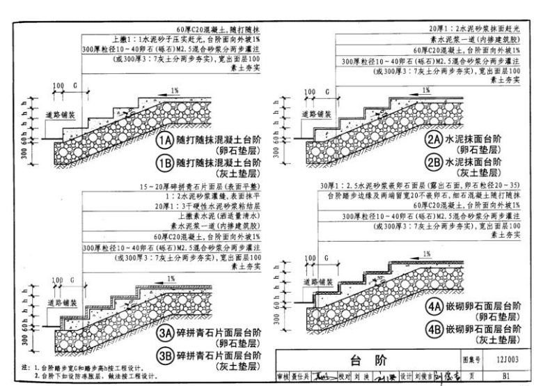 求12j003b1图片