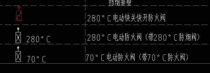 定額