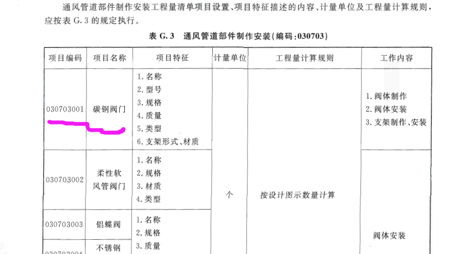 建筑行業(yè)快速問答平臺-答疑解惑