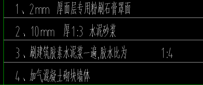 定額