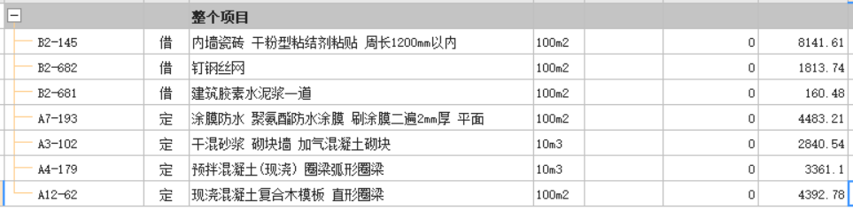 什么定額