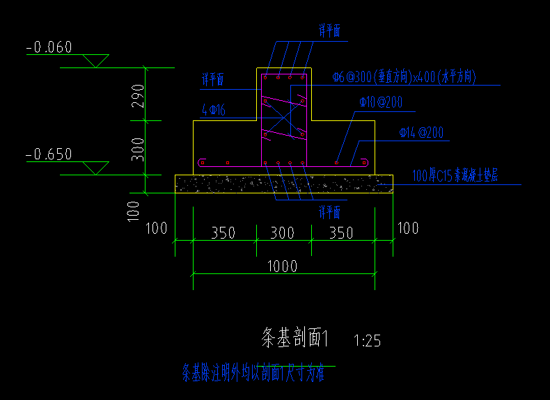 條形基礎(chǔ)