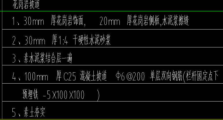 定額