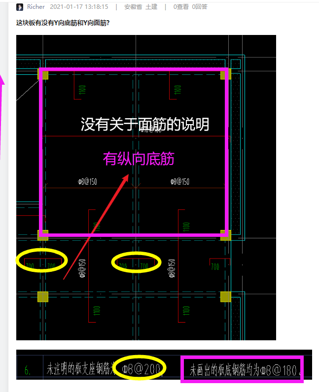 这块板有没有y向底筋和y向面筋?