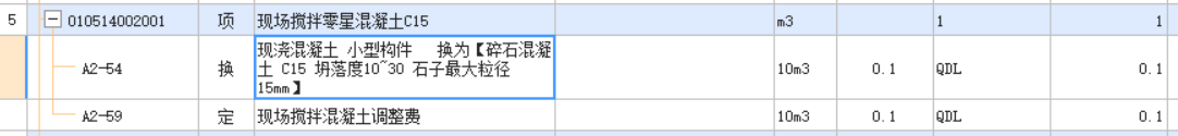 套定額子目