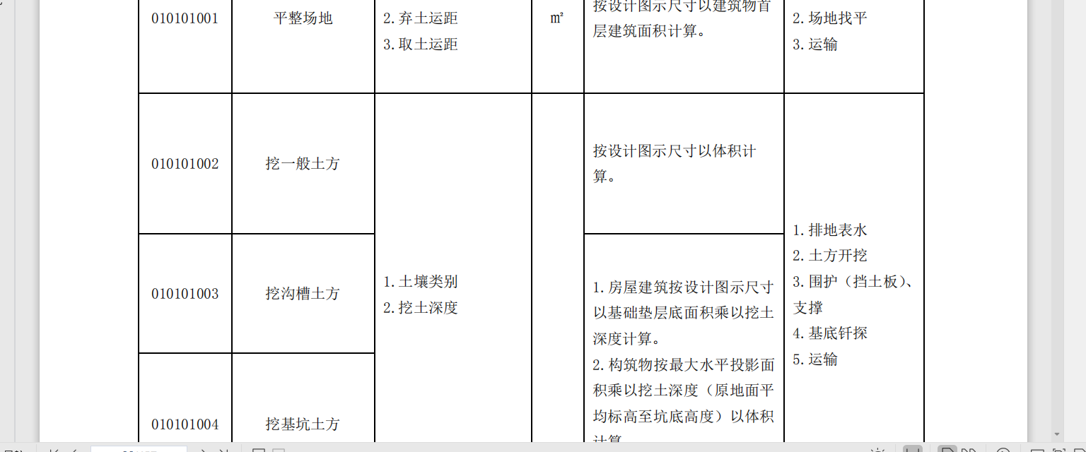 土方計算