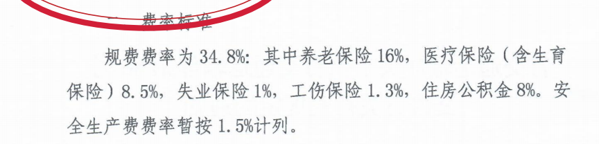 取費標準
