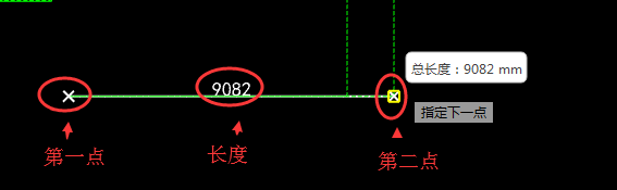 量長度