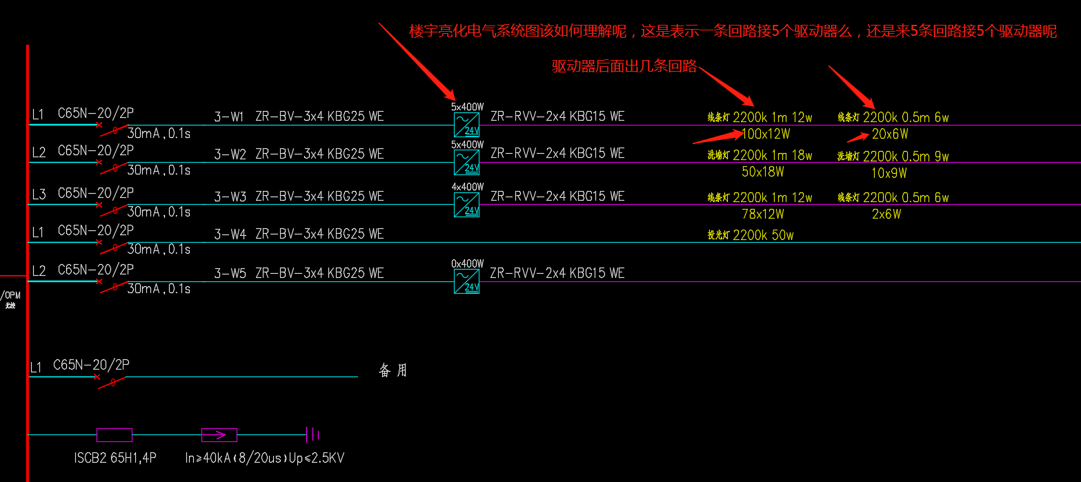 楼宇亮化电气系统图该如何理解呢