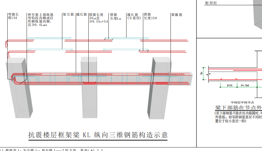 梁的集中标注为下图,请问(2c12)是什么意思,求解释和钢筋模型三维照片