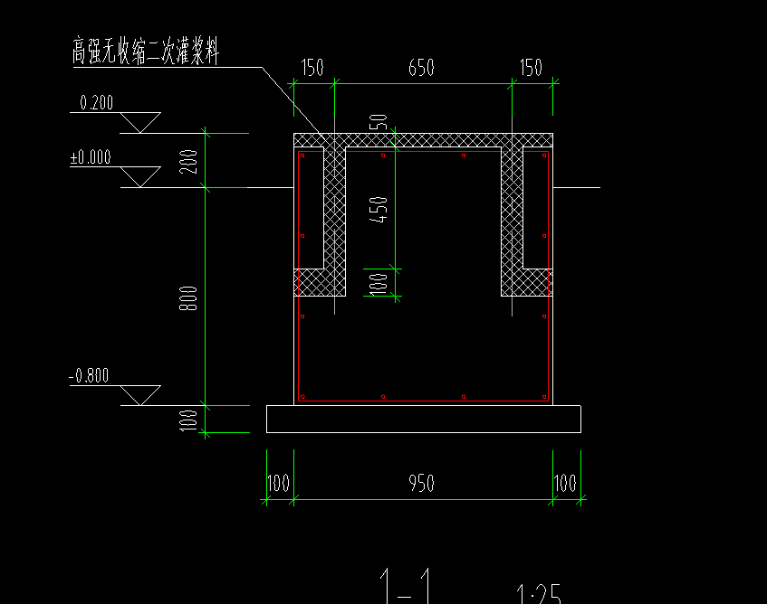 設備基礎