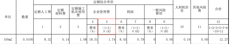 合價