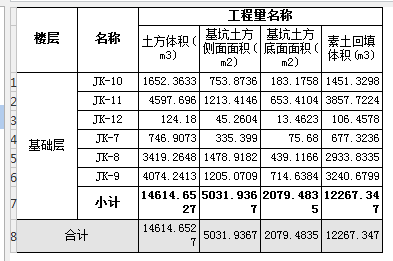 廣聯(lián)達(dá)服務(wù)新干線