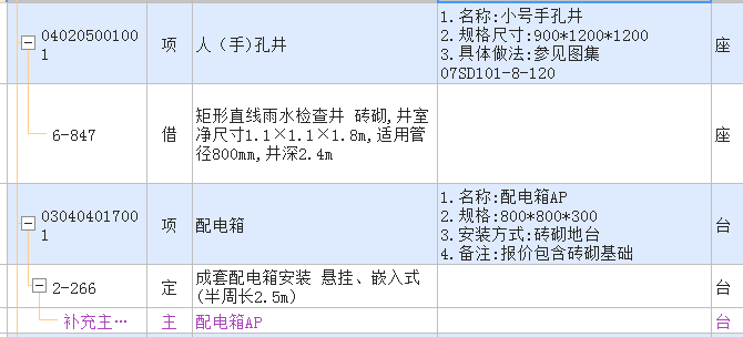 配電箱