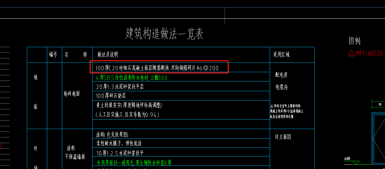 地面做法