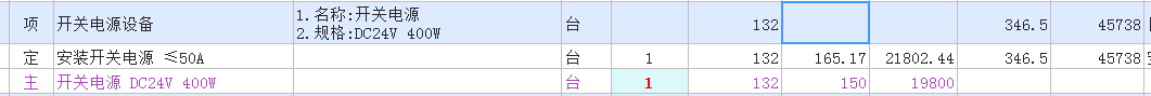 合價
