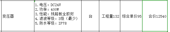 價差