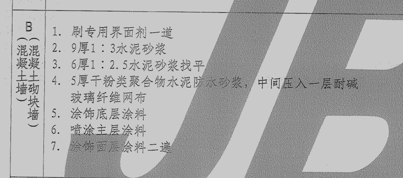 2016定額