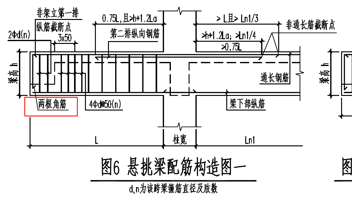 悬挑梁端部纵筋设置:角筋=梁高-2*保护层,上部第一排其余通常没有弯折