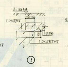 蓋板