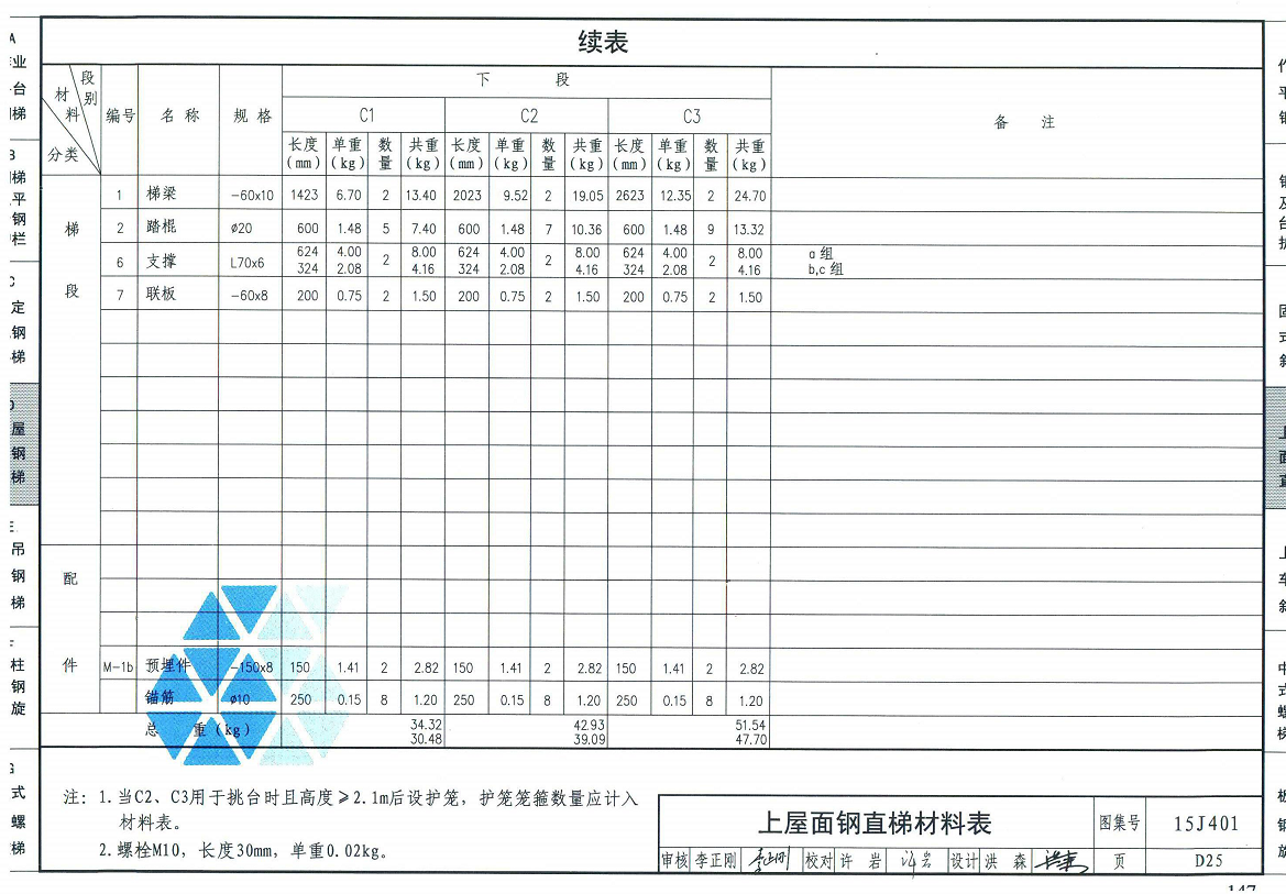 建筑行業(yè)快速問答平臺-答疑解惑