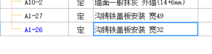 鑄鐵蓋板