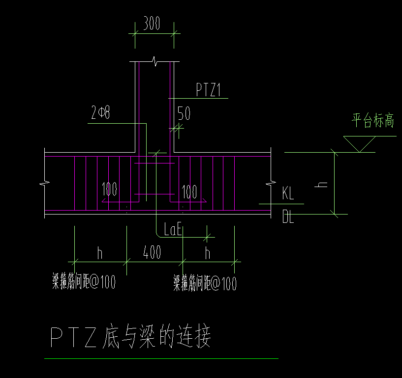 箍