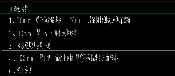 定額